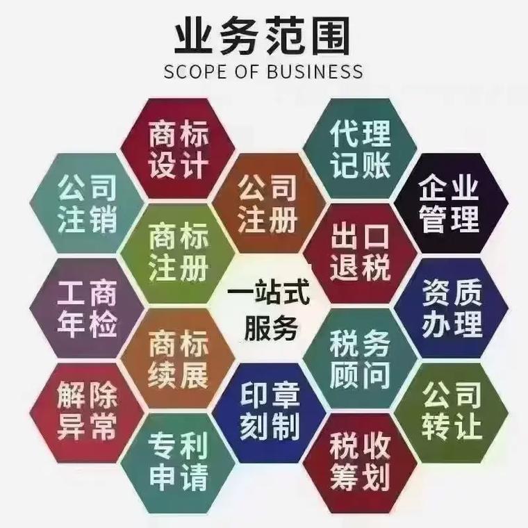 水东路代理记账